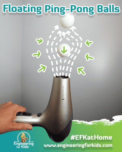 Floating Ping-Pong Balls